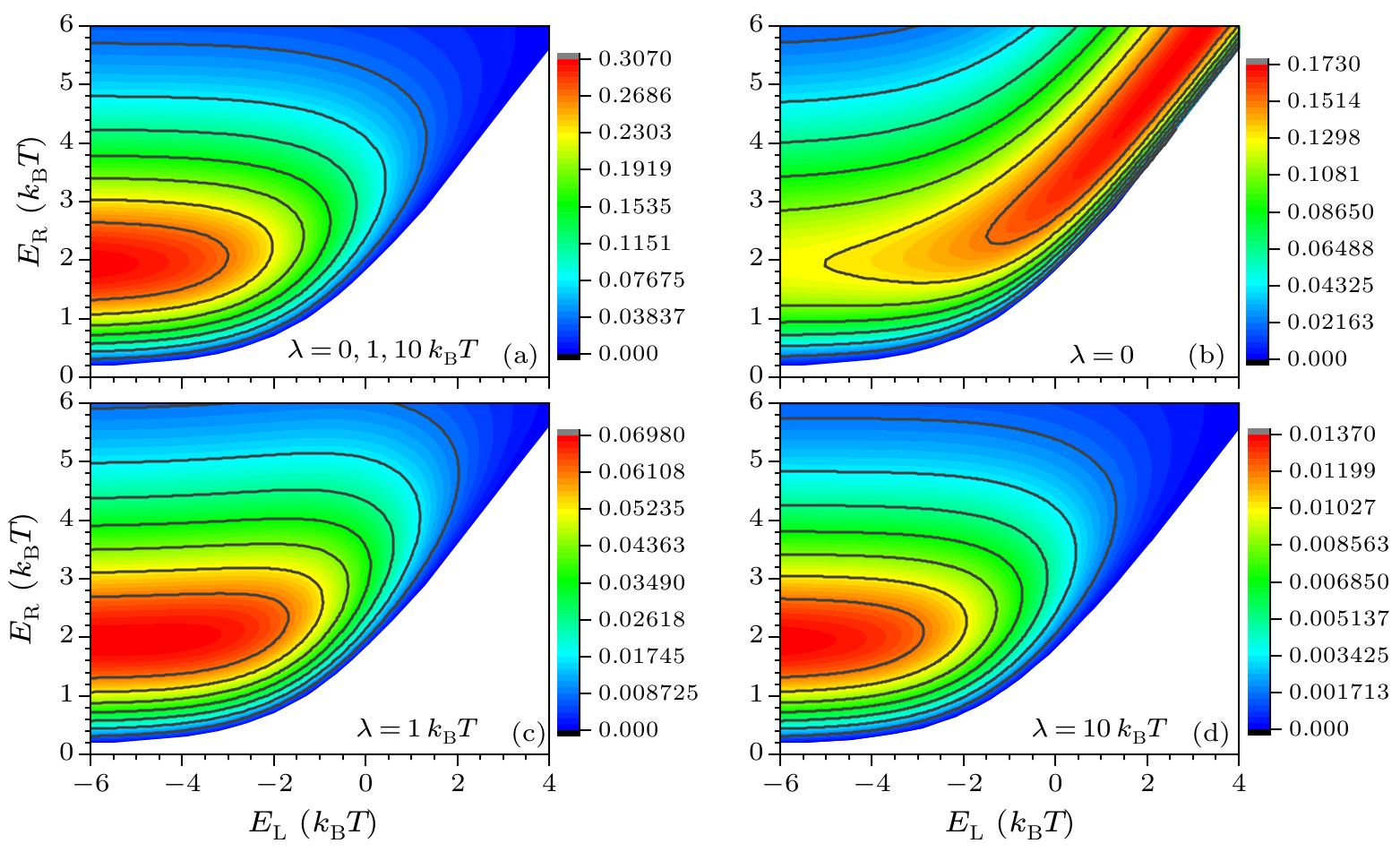 cpl-36-6-060501-fig2.png