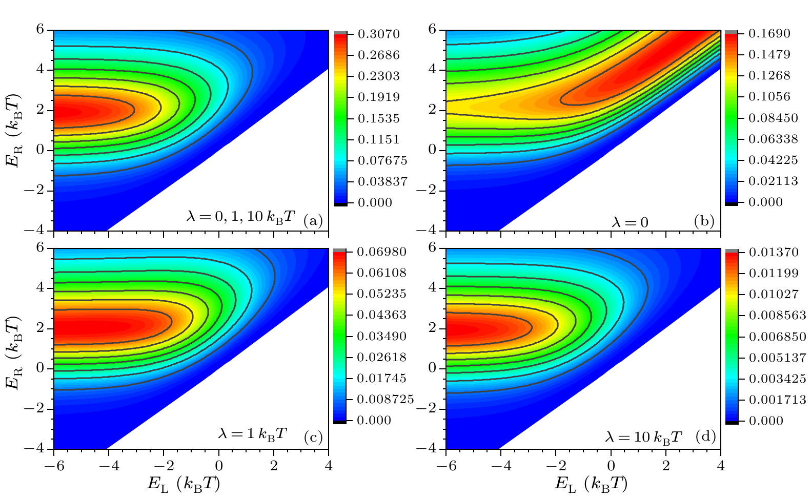 cpl-36-6-060501-fig4.png