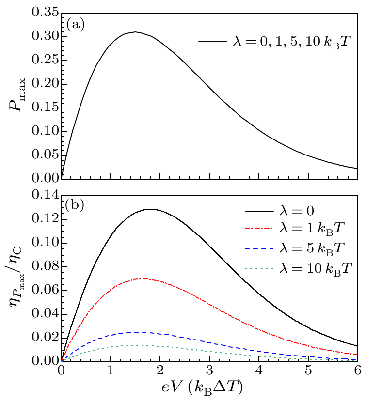 cpl-36-6-060501-fig5.png