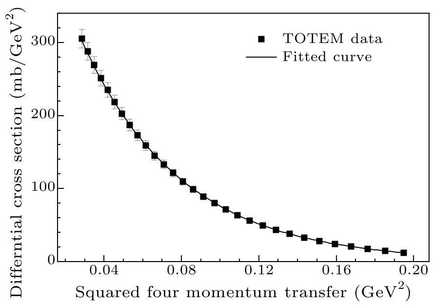 cpl-36-6-061201-fig1.png