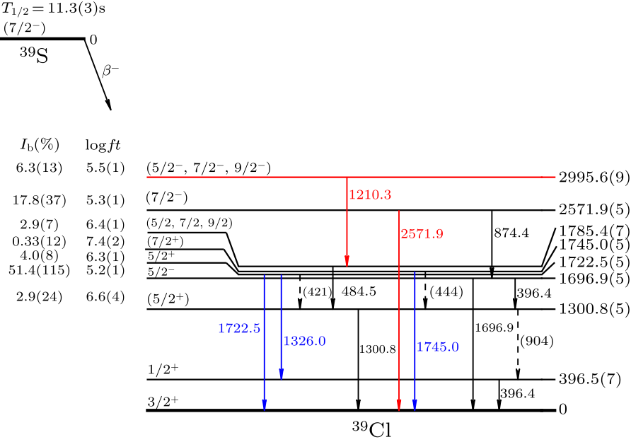 cpl-36-6-062101-fig2.png