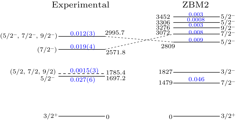 cpl-36-6-062101-fig3.png