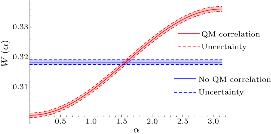 cpl-36-6-062301-fig2.png