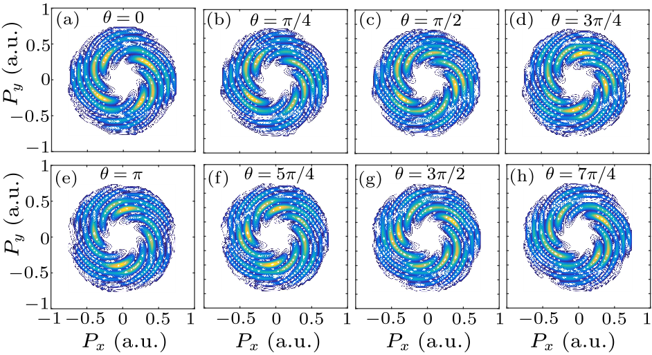 cpl-36-6-063201-fig4.png