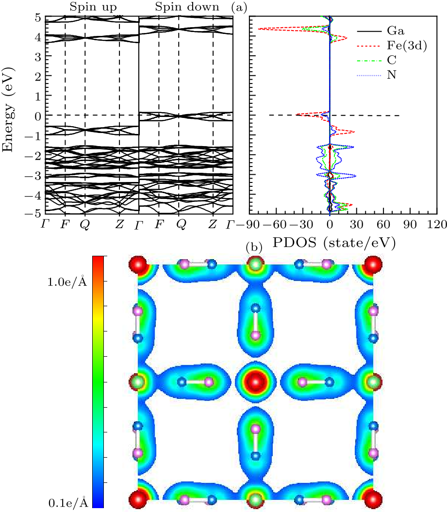 cpl-36-6-066301-fig1.png