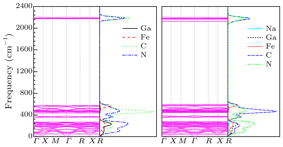 cpl-36-6-066301-fig2.png