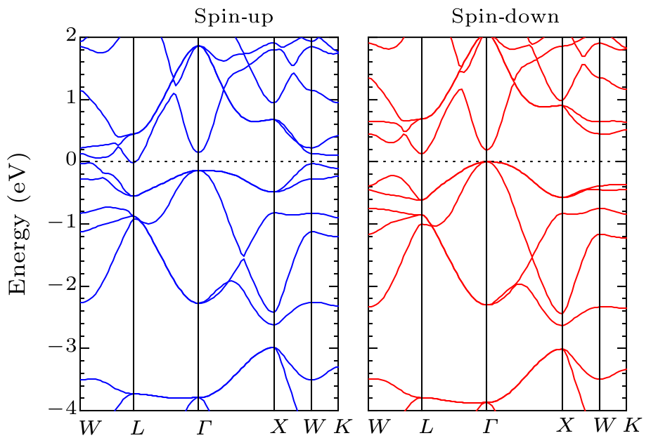 cpl-36-6-067101-fig3.png