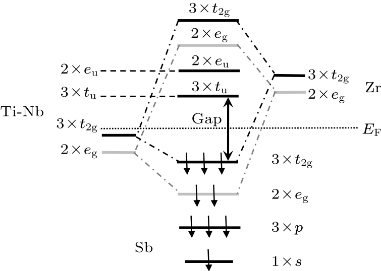 cpl-36-6-067101-fig7.png