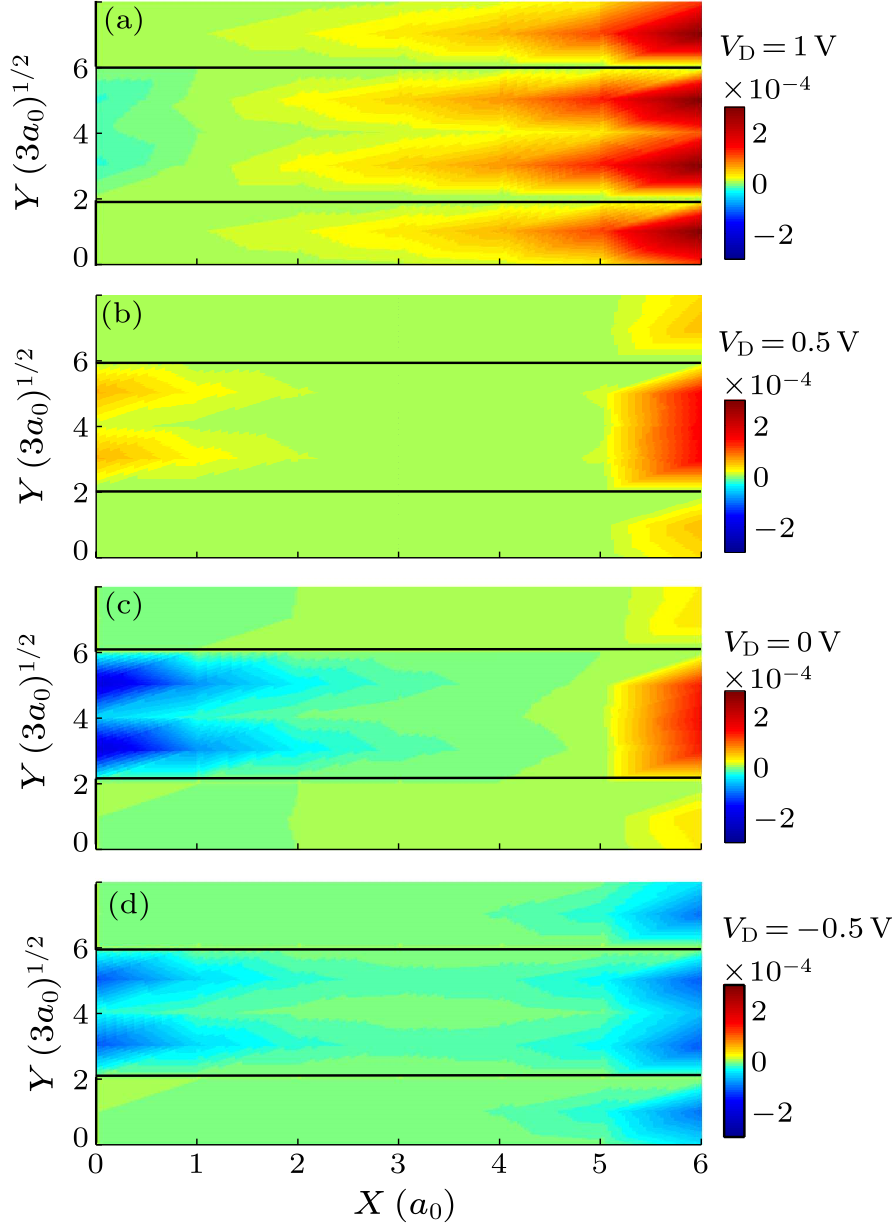 cpl-36-6-067202-fig3.png