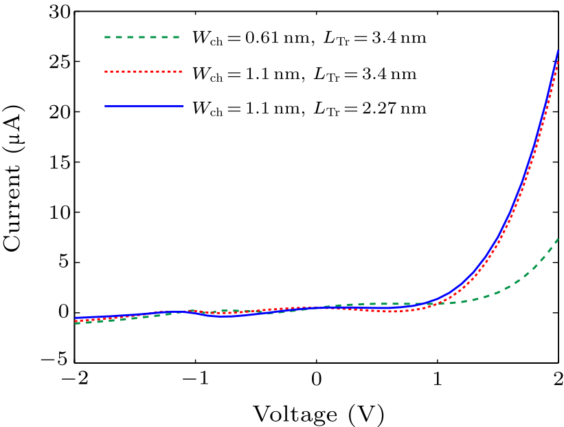 cpl-36-6-067202-fig4.png