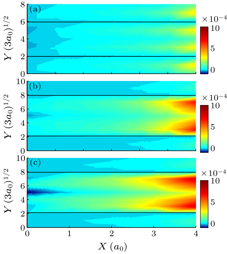 cpl-36-6-067202-fig5.png