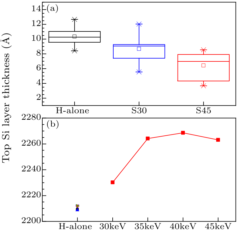 cpl-36-6-068501-fig1.png