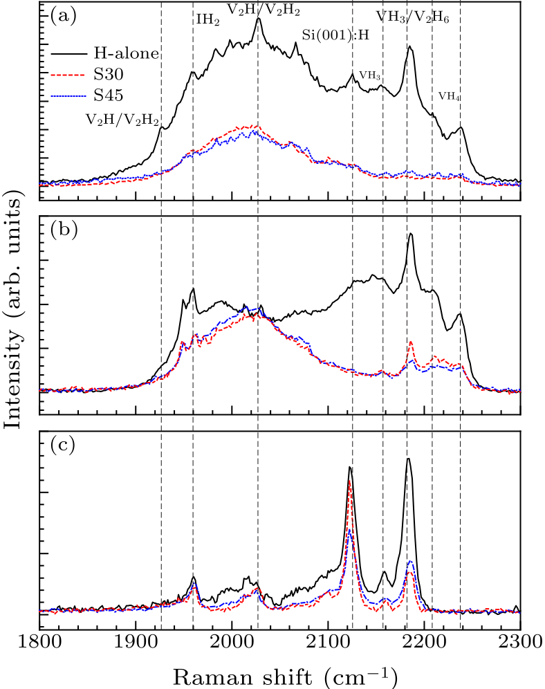 cpl-36-6-068501-fig5.png