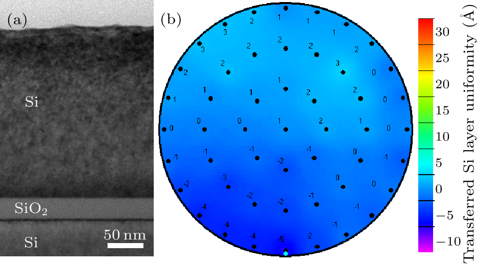 cpl-36-6-068501-fig6.png