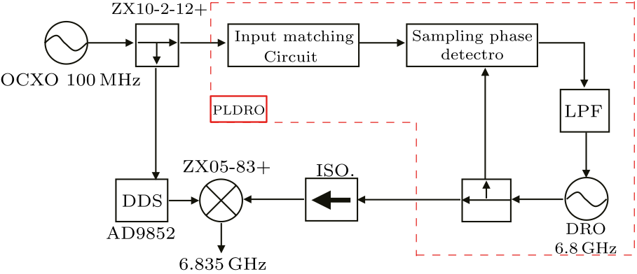 cpl-36-7-070601-fig1.png