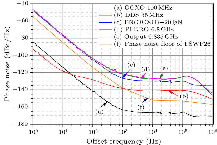 cpl-36-7-070601-fig3.png