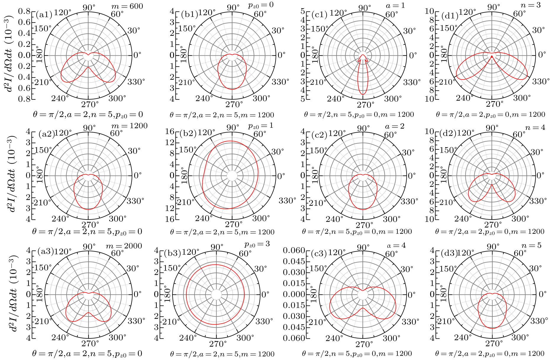 cpl-36-7-074101-fig1.png