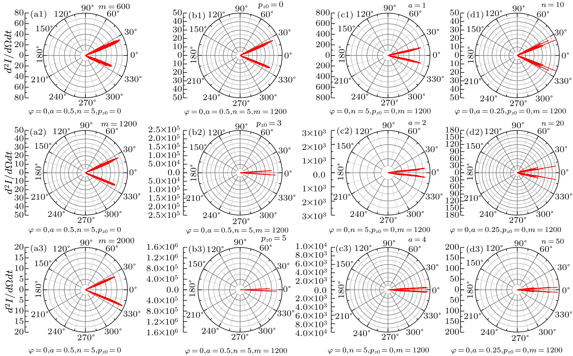 cpl-36-7-074101-fig2.png