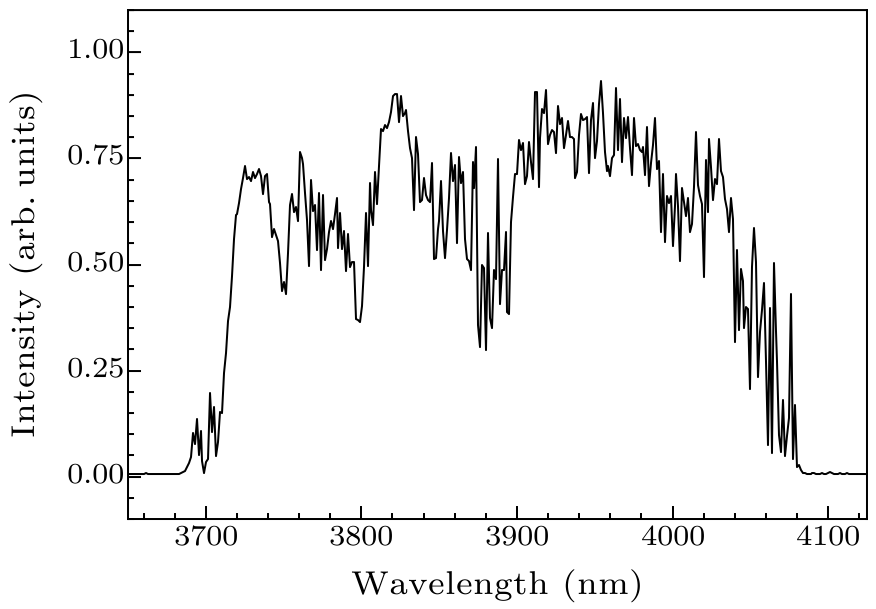 cpl-36-7-074201-fig6.png