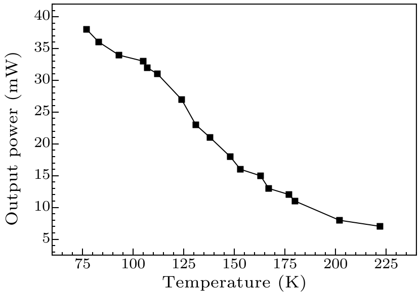 cpl-36-7-074201-fig7.png