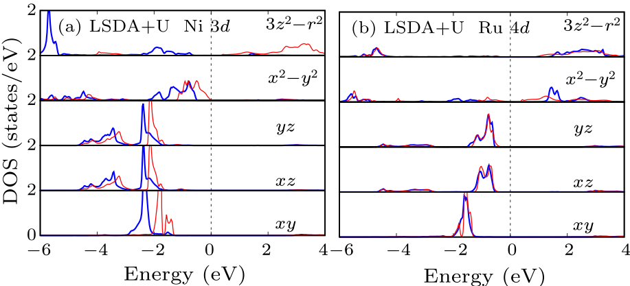 cpl-36-7-077501-fig3.png