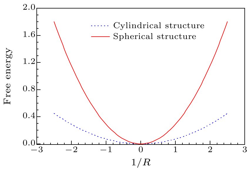 cpl-36-7-078301-fig2.png