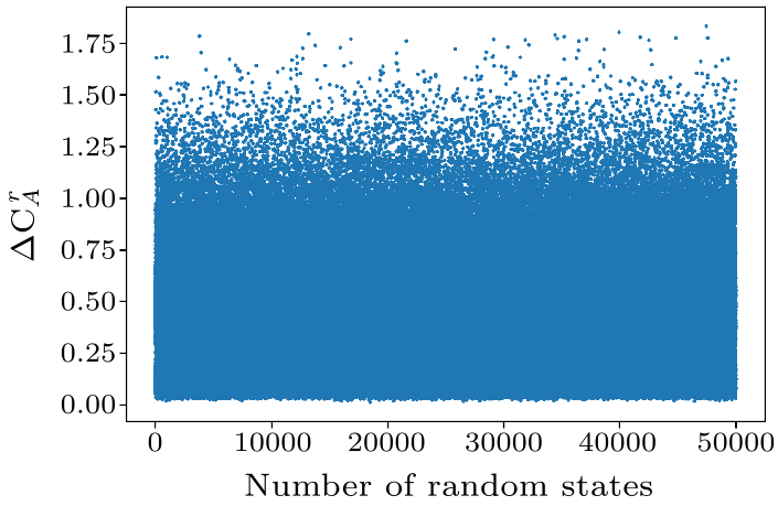 cpl-36-8-080303-fig2.png