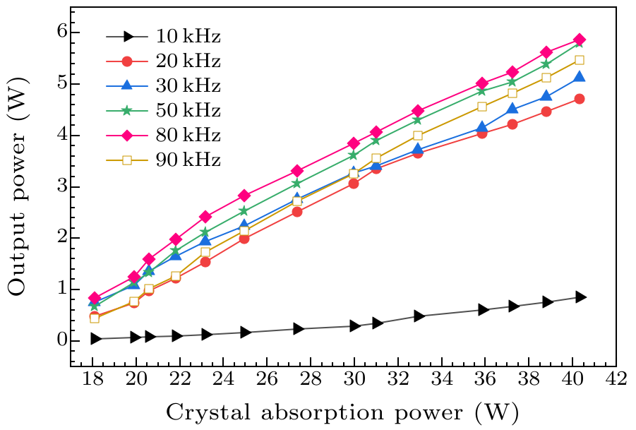 cpl-36-8-084204-fig5.png