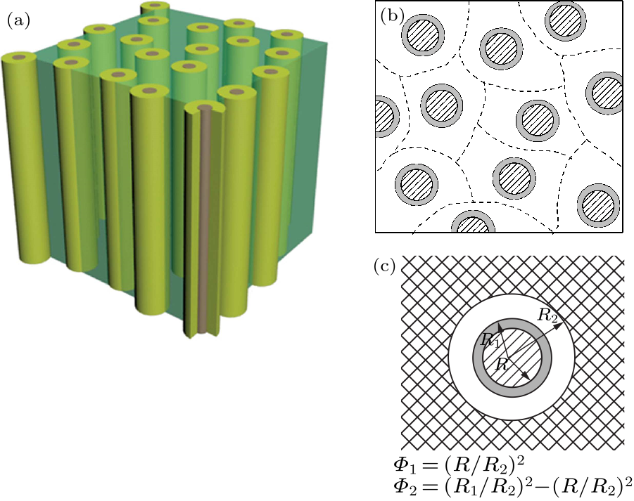 cpl-36-8-084301-fig1.png