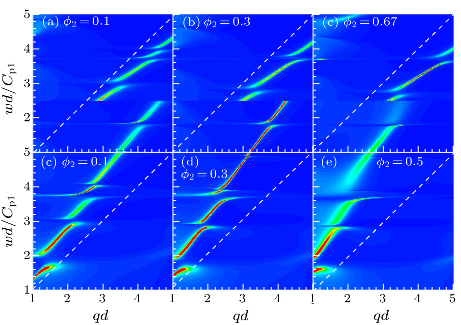 cpl-36-8-084301-fig4.png