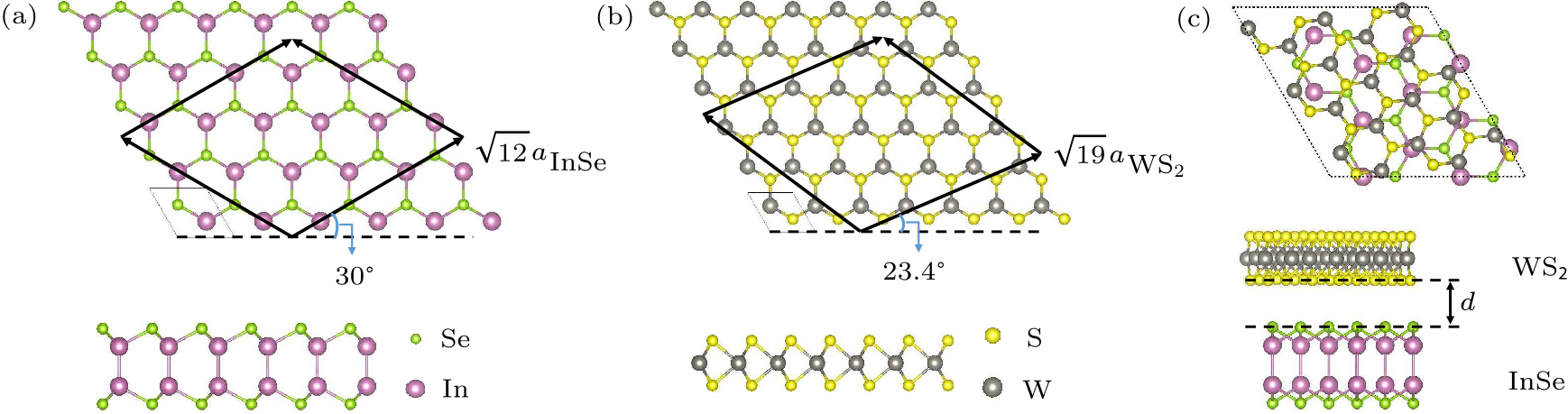 cpl-36-9-097301-fig1.png