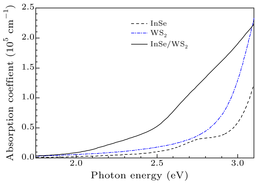 cpl-36-9-097301-fig4.png