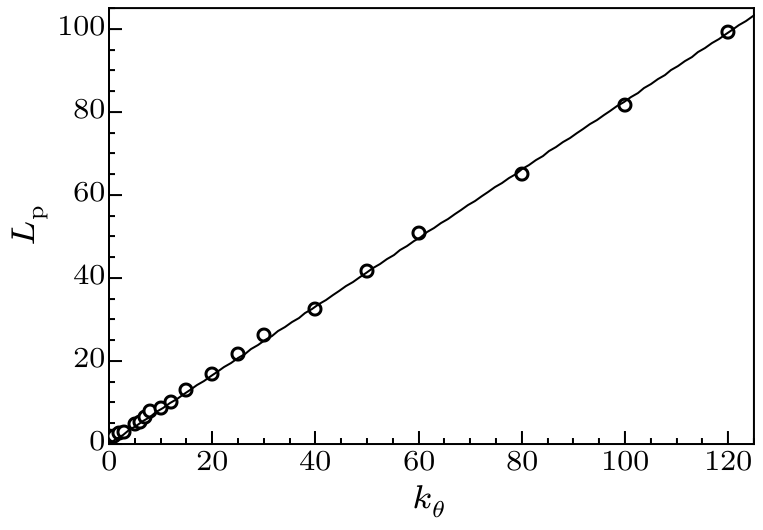 cpl-36-9-098202-fig6.png