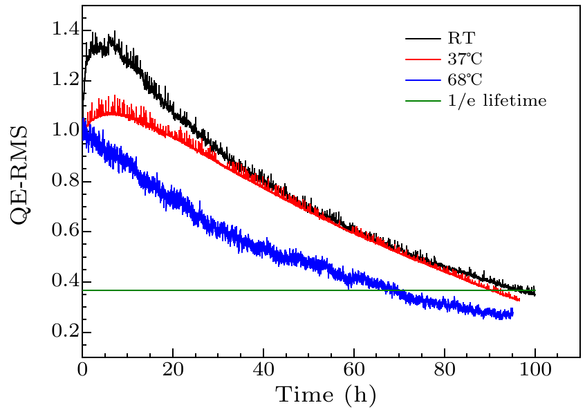 cpl-37-1-012901-fig4.png