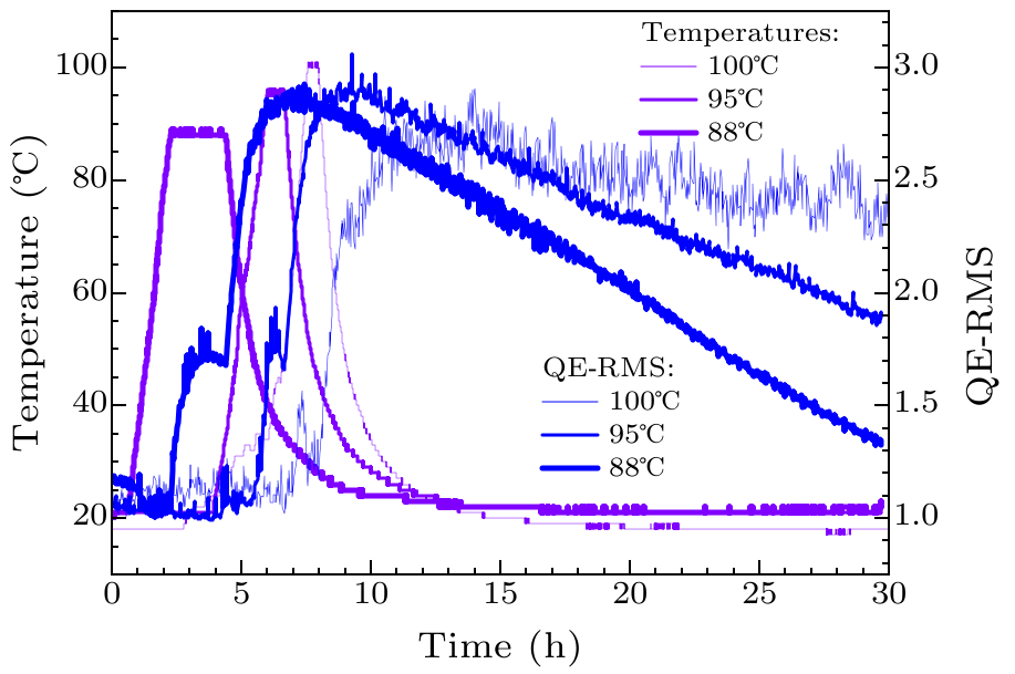 cpl-37-1-012901-fig6.png