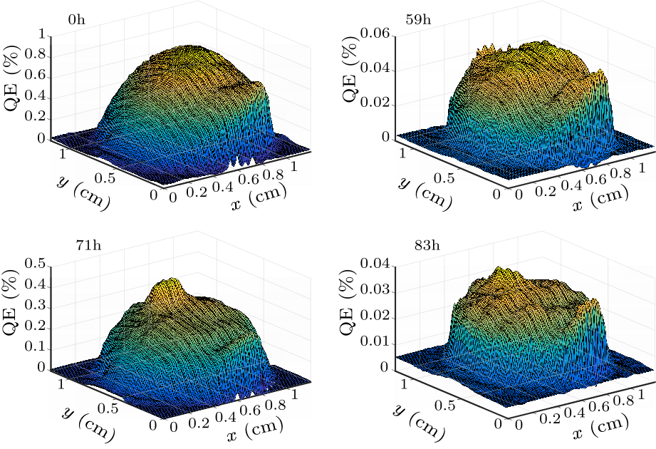 cpl-37-1-012901-fig8.png