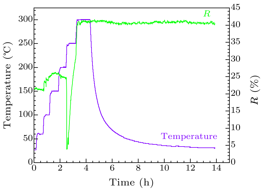 cpl-37-1-012901-fig9.png