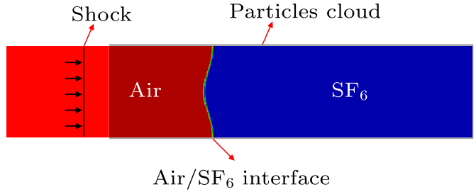 cpl-37-1-015201-fig1.png