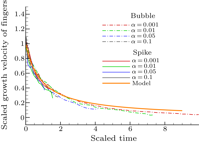 cpl-37-1-015201-fig2.png