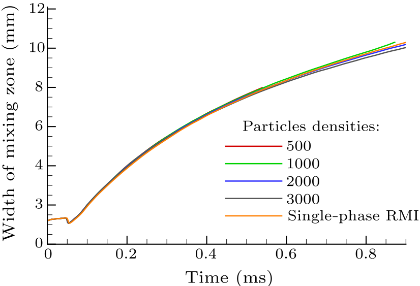 cpl-37-1-015201-fig3.png