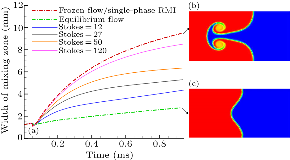 cpl-37-1-015201-fig4.png