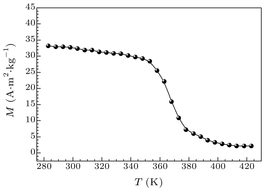 cpl-37-1-016501-fig2.png