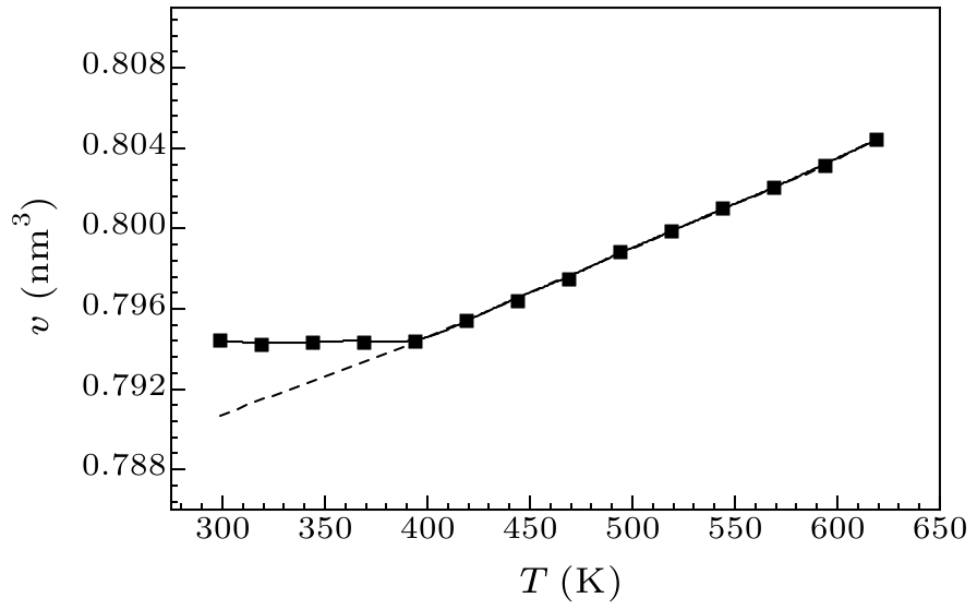 cpl-37-1-016501-fig3.png