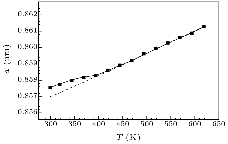 cpl-37-1-016501-fig4.png