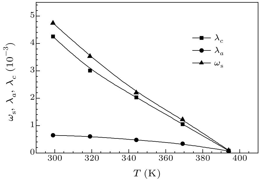 cpl-37-1-016501-fig6.png