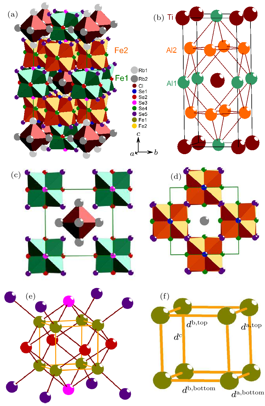 cpl-37-1-017401-fig2.png