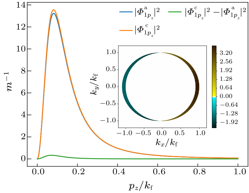 cpl-37-1-017801-fig2.png