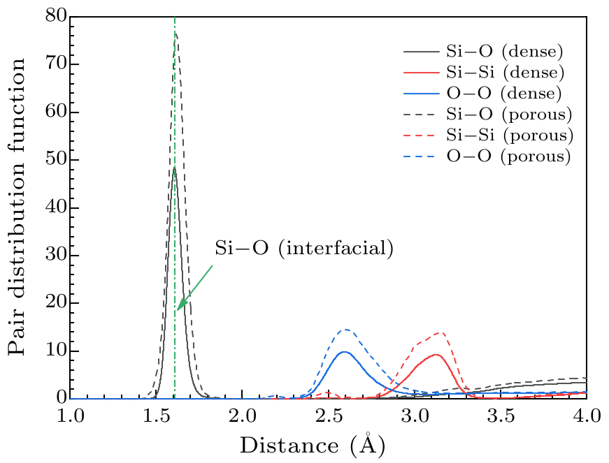 cpl-37-10-106101-fig2.png