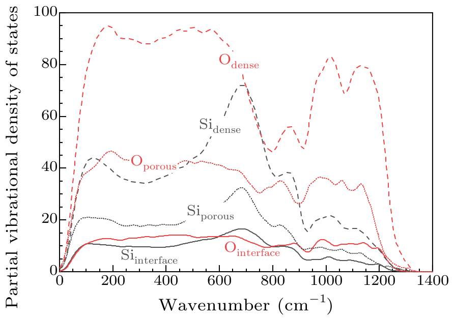 cpl-37-10-106101-fig4.png