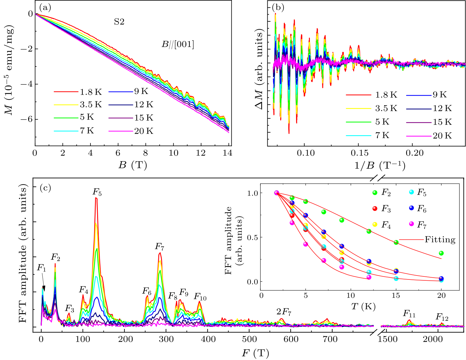 cpl-37-10-107504-fig2.png